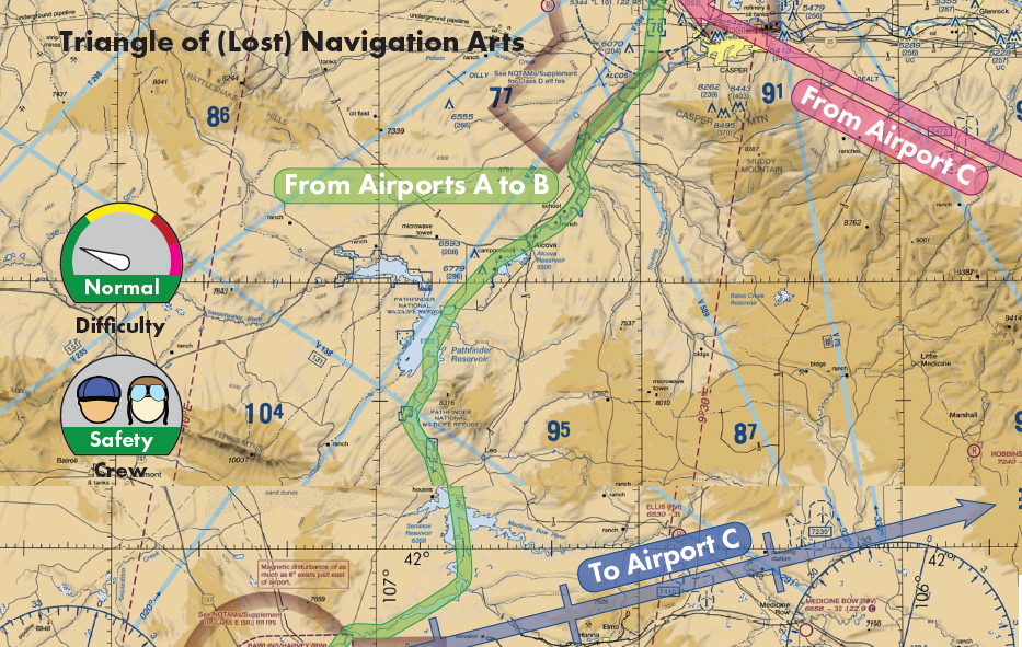 Pilot Exercise Program | PilotWorkshops