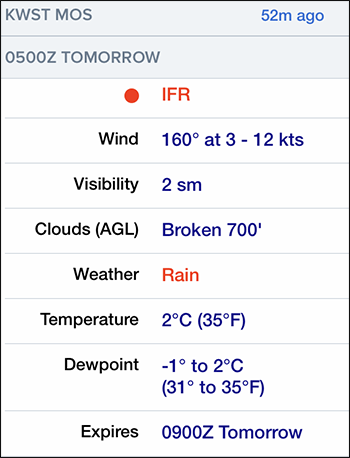 What's a MOS Forecast? - PilotWorkshops