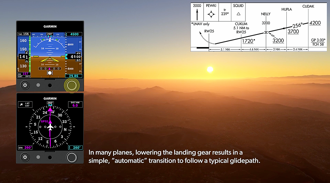 IFR Skills for VFR Flying