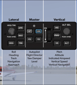 Garmin GFC Autopilots: Next Level